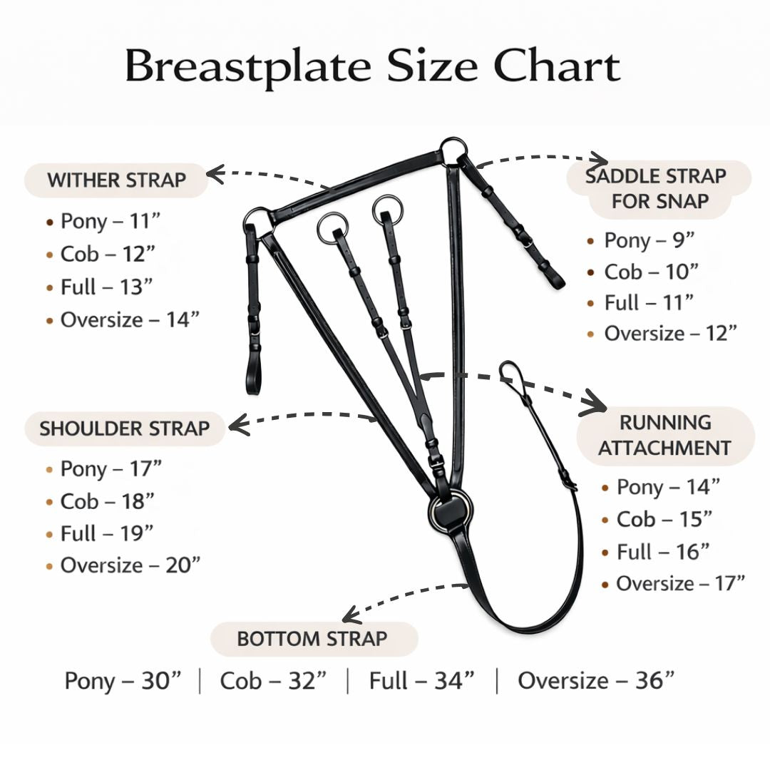 SIE Genuine Leather Breastplate with Removable Running Attachment – 5-Way Adjustable Horse Tack with Fancy Stitching